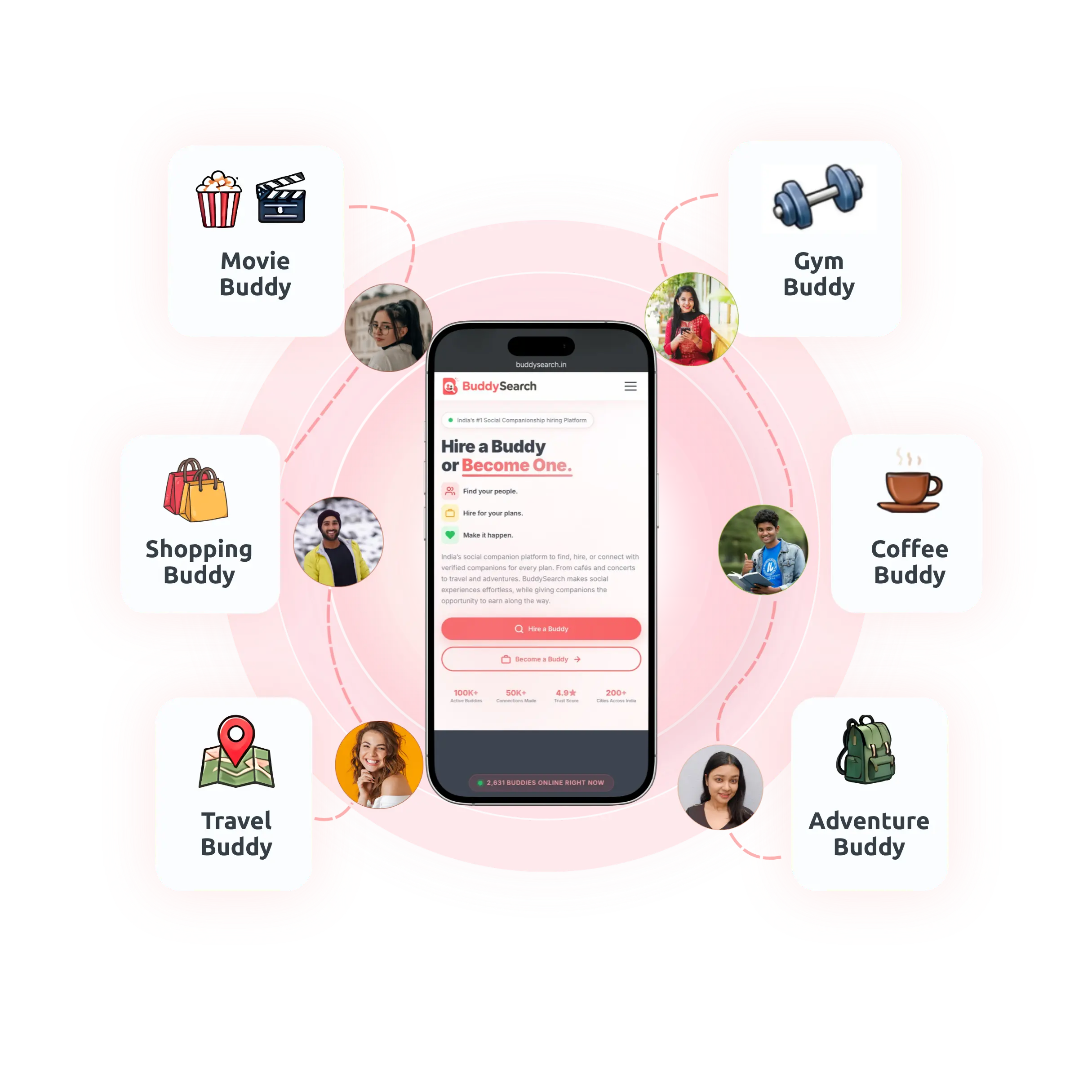 Friends enjoying activities together with BuddySearch